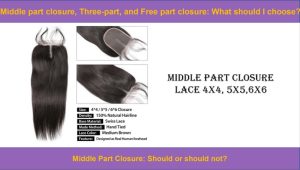 Middle-part closure-Three-part-and-Free-part-closure-What-should-I-choose-7