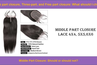 Middle-part closure-Three-part-and-Free-part-closure-What-should-I-choose-7