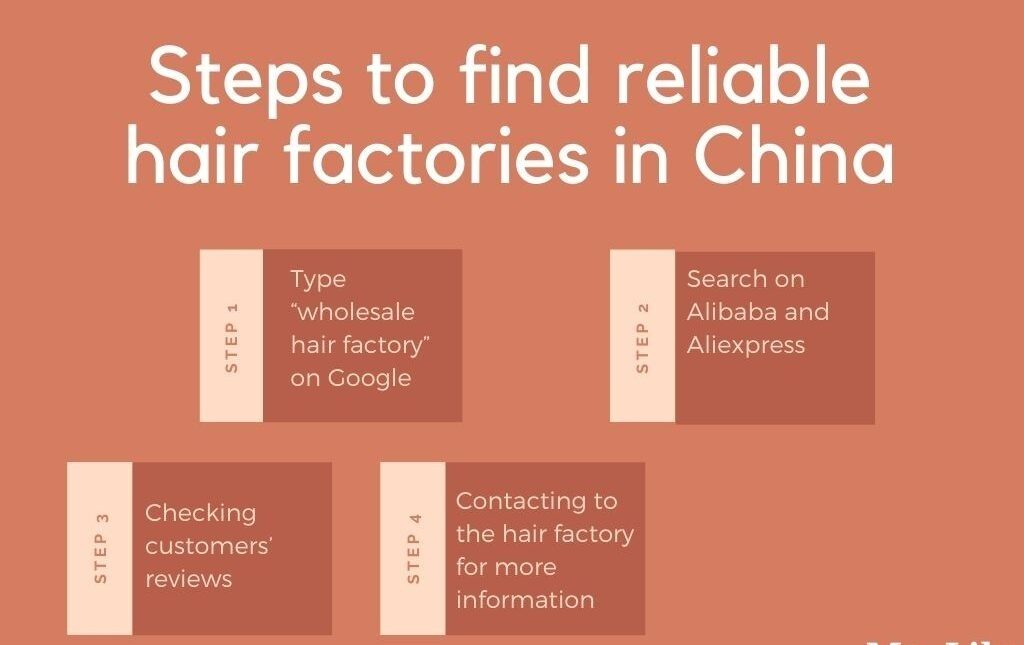 Steps to find reliable hair factories in China