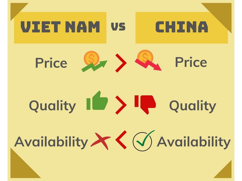 vietnam-hair-vendors-compare-vietnam-hair-china-hair