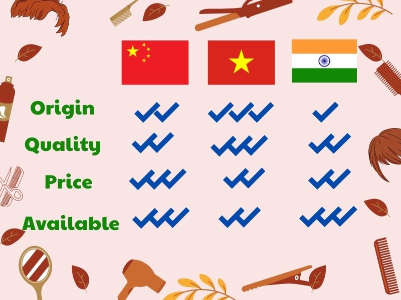 wholesale-hair-vendors-in-the-US-26