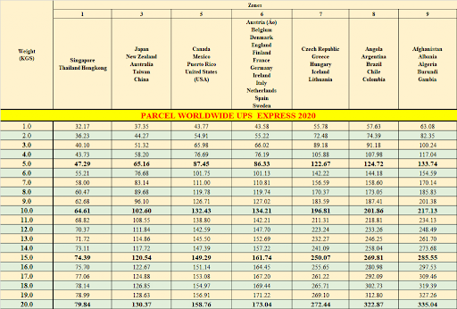 K-hair factory shipping fee