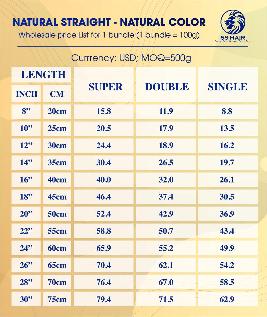 Price of hair extensions 14 inch depending on the quality Hair extensions 14 inch