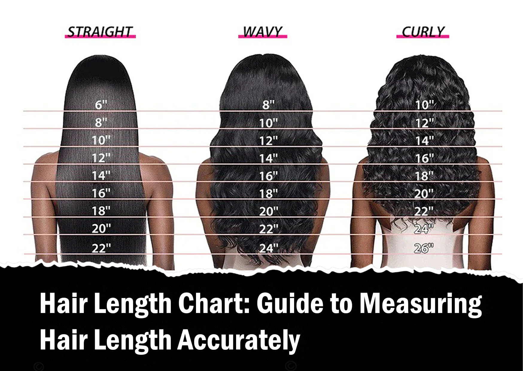 Inspiring How To Measure Hair Length Gallery De Haus Blog