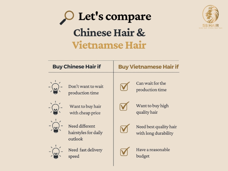 vietnamese hair vs chinese hair