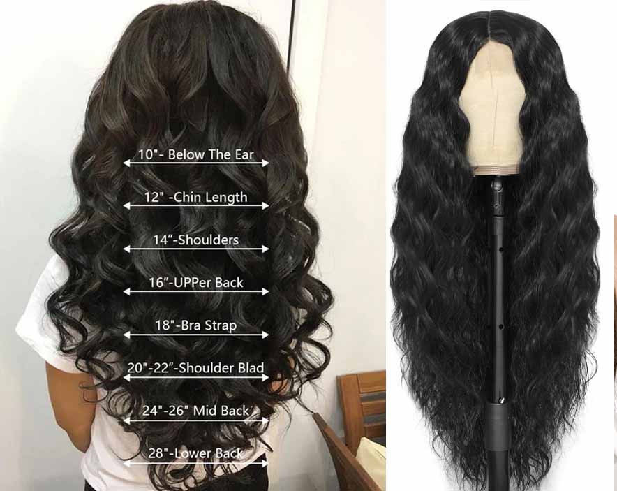Body Wave Length Chart