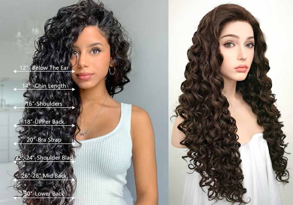 Wig Length Chart Curly