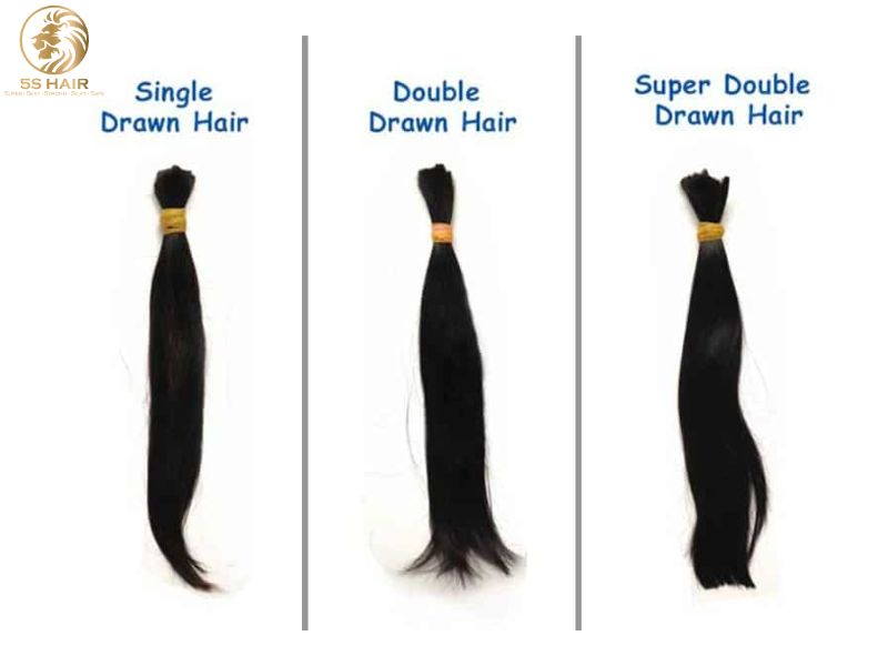 Overall information about human hair weaves in Kenya