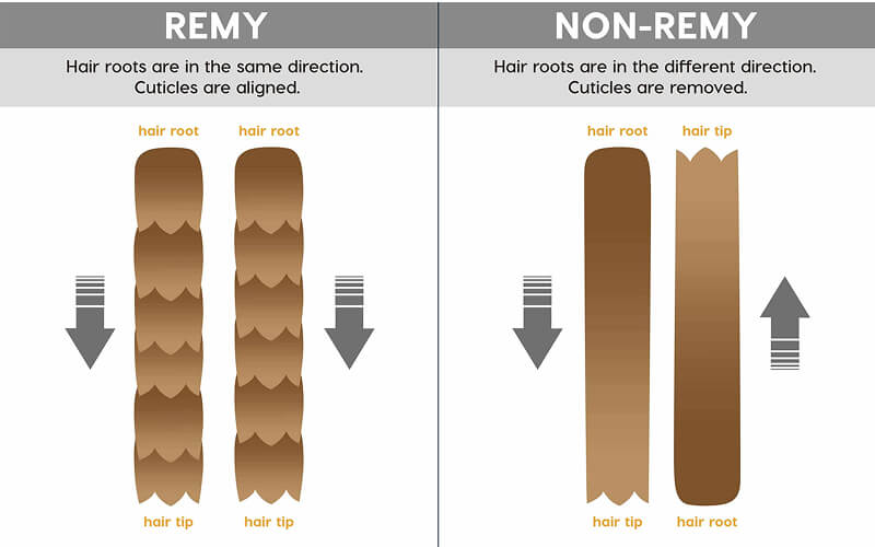 how-much-are-hair-extensions-3