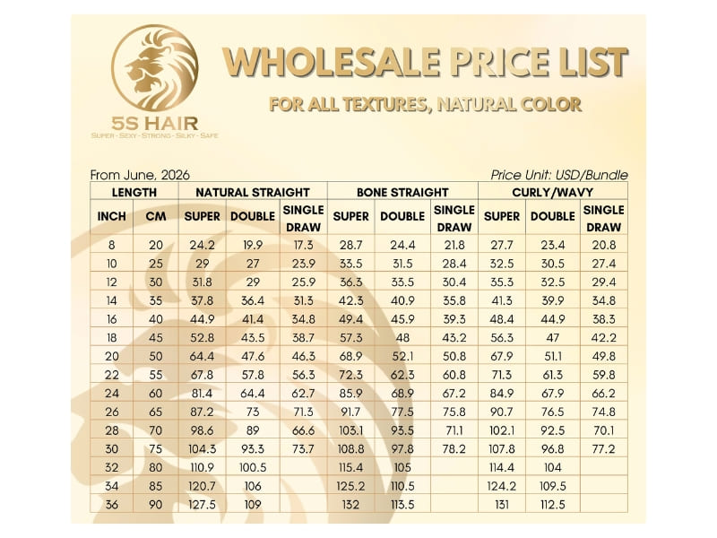 What Is Raw Vietnamese Hair? (Key Characteristics) 12 5S Hair offers Vietnamese human hair at highly affordable pricing